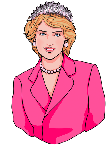 Princess Diana philanthropy
